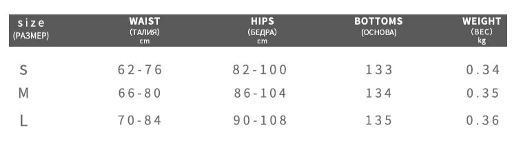 Riviera Blanche – Häkel-Maxikleid mit tiefem V-Ausschnitt